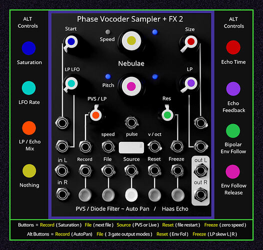PVS_FX2