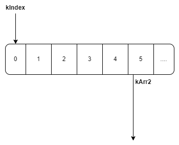 Untitled Diagram.drawio